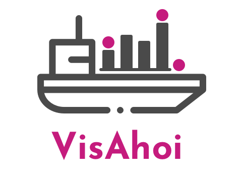 VisAhoi Library Logo