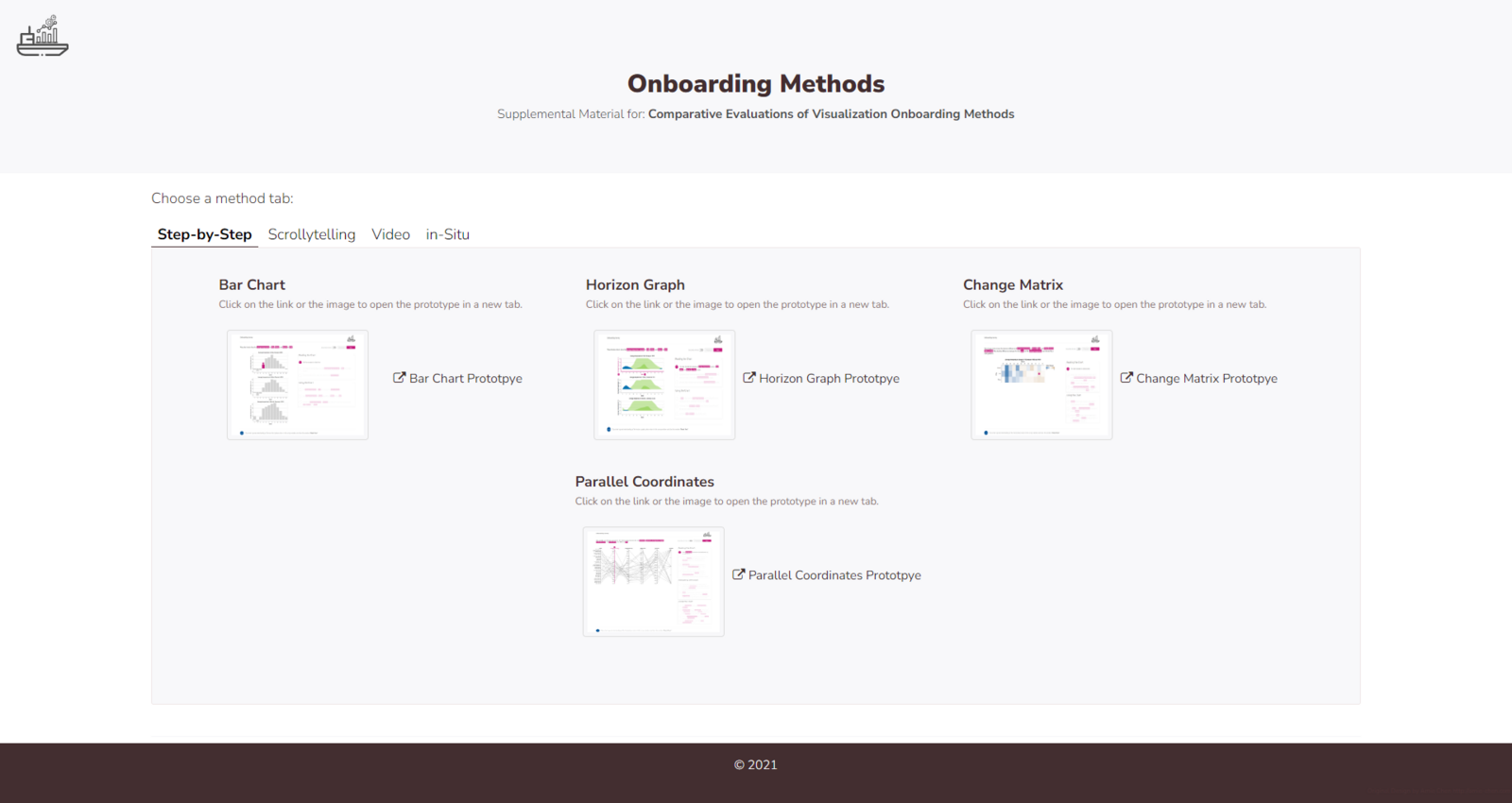 Onboarding Prototypes Overview